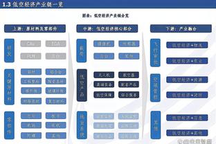 重聚？伊涅斯塔晒与梅西、苏亚雷斯和布斯克茨合影